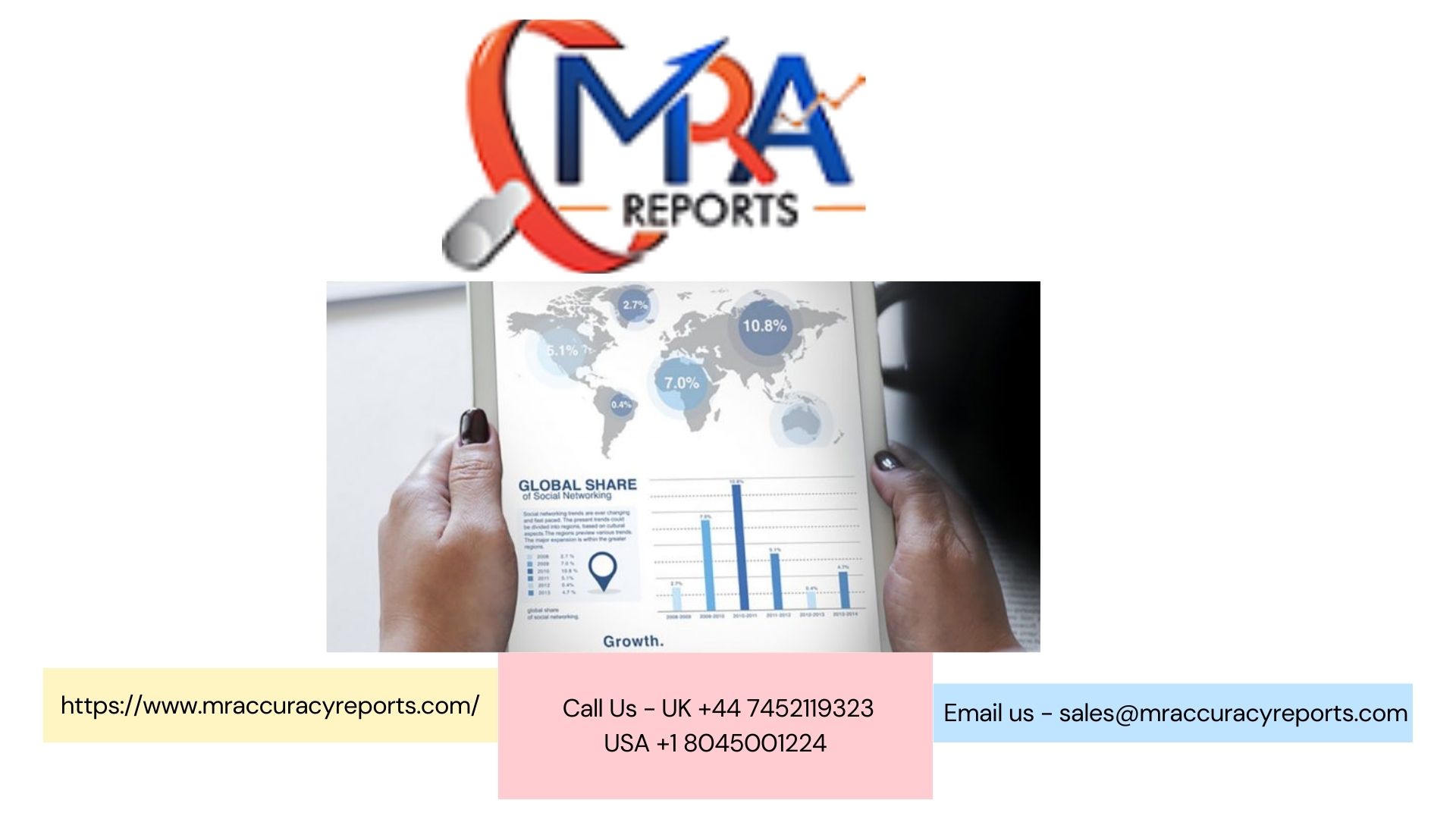 Emotion Recognition and Sentiment Analysis Market Growing Rapidly by-[24]7.ai, Adoreboard, Affectiva, Amazon, Aspect Sof
