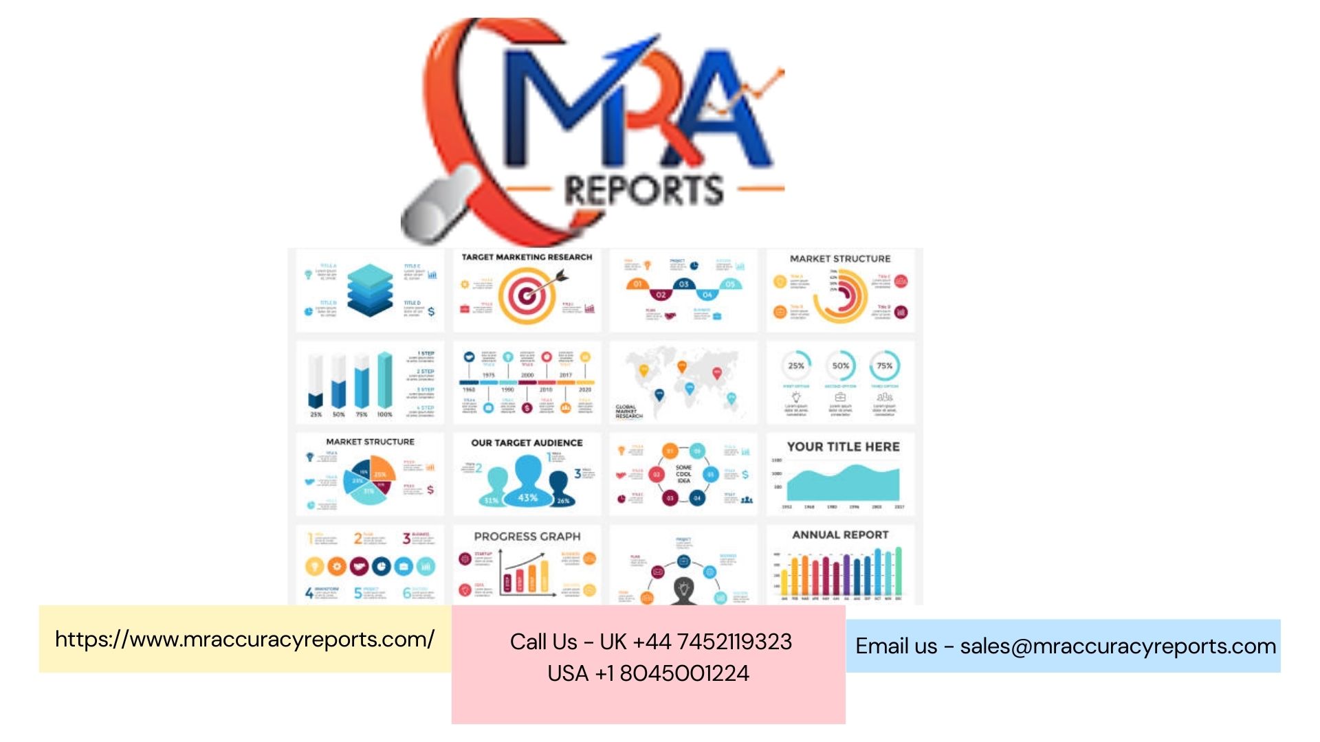 Ginkgo Biloba Supplement Market In-Depth Analysis, Business Forecast and Dynamics 2023 – (2024-2034)